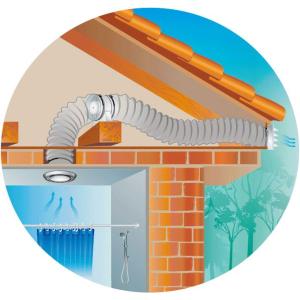 Vents 125 ВКО побутовий вентилятор Vents 125 ВКО побутовий вентилятор