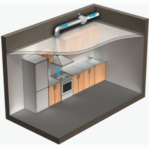 Vents 125 ВКОк бытовой вентилятор