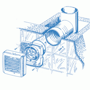 Blauberg Aero Vintage 150 побутовий вентилятор