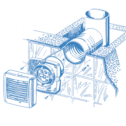 Blauberg Aero Vintage 150 побутовий вентилятор