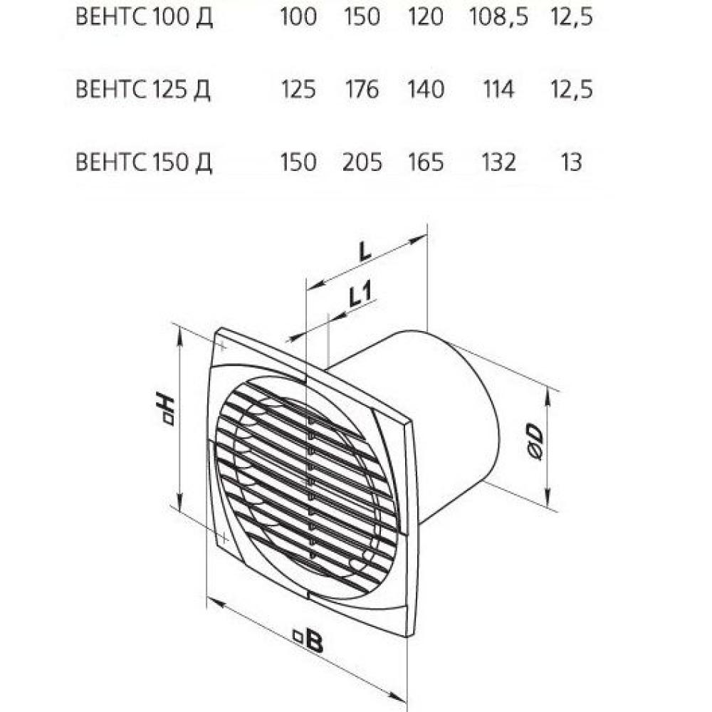 Vents 100 Д бытовой вентилятор
