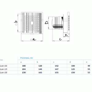 Blauberg Lux 125 побутовий вентилятор Blauberg Lux 125 побутовий вентилятор