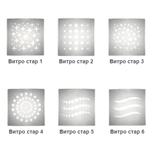 Vents 125 Вітро Стар побутовий вентилятор