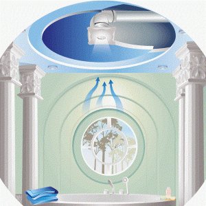 Vents 125 Х старий побутовий вентилятор