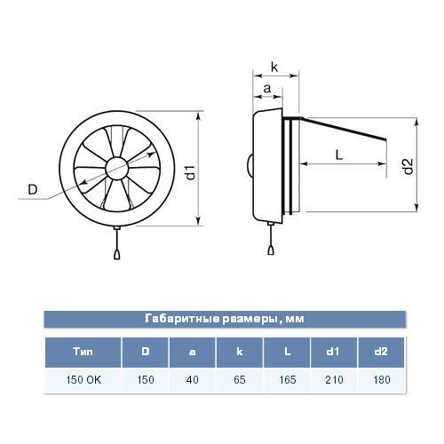 Домовент 150 ОК бытовой вентилятор Домовент 150 ОК бытовой вентилятор