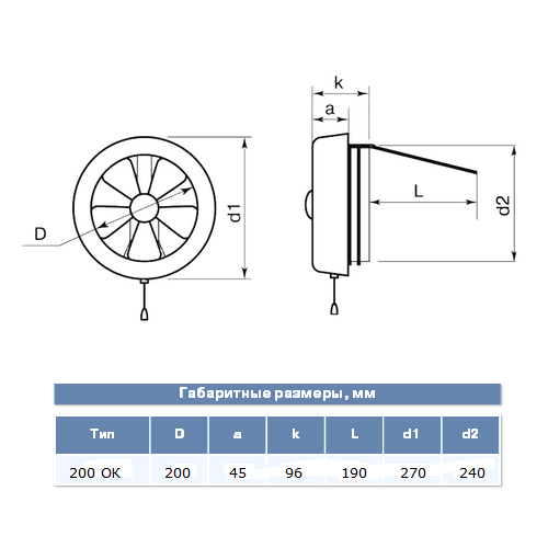 Домовент 200 ОК бытовой вентилятор Домовент 200 ОК бытовой вентилятор