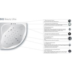 Гідромасажна система Ravak Beauty Ultra Гідромасажна система Ravak Beauty Ultra