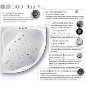 Гидромассажная система Ravak Duo Ultra Plus Гидромассажная система Ravak Duo Ultra Plus
