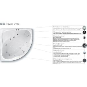Гідромасажна система Ravak Power Ultra Гідромасажна система Ravak Power Ultra