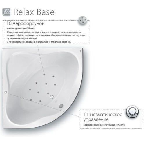 Гидромассажная система Ravak Relax Base