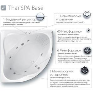 Гидромассажная система Ravak Thai Spa Base
