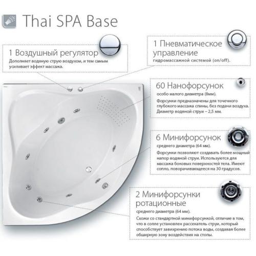Гидромассажная система Ravak Thai Spa Base