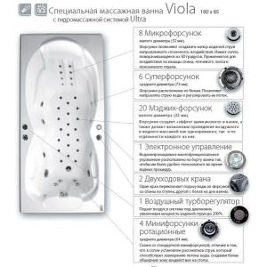 Гидромассажная система Ravak Viola Ultra