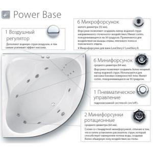 Гидромассажная система Ravak Power Base