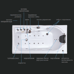 Гідромасажна ванна IRIS TLP-634-G