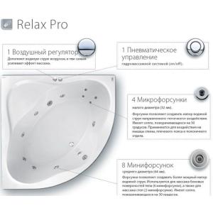 Гидромассажная система Ravak Power Pro