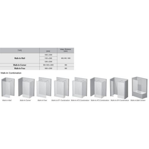 Душова кабіна Walk-In модель Wall 120 Рама - хром, скло - гартоване прозоре