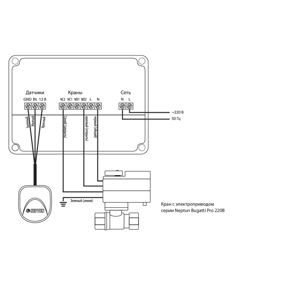 Система контроля протечки воды Neptun Bugatti Base 220B 1/2"