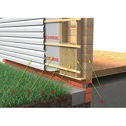 Базальтовый утеплитель ROCKWOOL FASAD BATTS OPTIMA 1000x600x100 (1.8 м2)