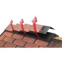 ICOPAL Аэратор коньковый для битумной черепицы Bituvent 1 п.м ICOPAL Аэратор коньковый для битумной черепицы Bituvent 1 п.м