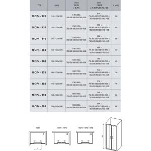Душевые двери раздвижные Ravak 10° 10DP4-120 120 см пол. алюминий