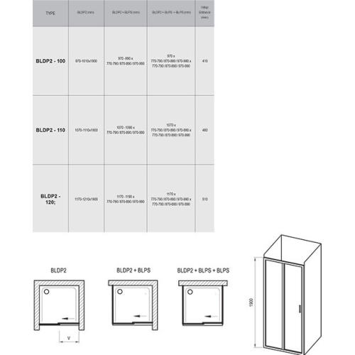 Душові двері двоелементні RAVAK BLDP2-120 120 см підлог. алюміній Душові двері двоелементні RAVAK BLDP2-120 120 см підлог. алюміній