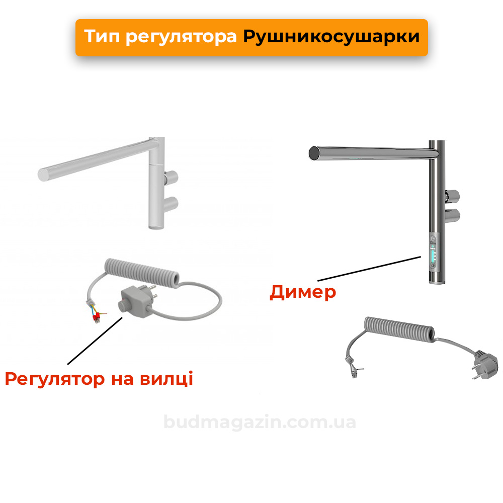 Полотенцесушитель електрический Элна Элна-7 785x430x140 мм