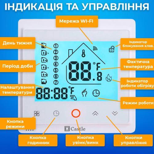 Терморегулятор программируемый для теплого пола керування через Wi-Fi Castle AC603H (Белый) Терморегулятор программируемый для теплого пола керування через Wi-Fi Castle AC603H (Белый)