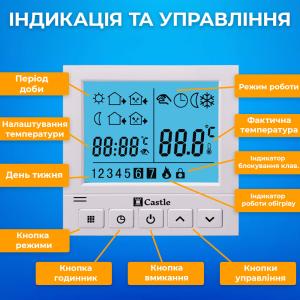 Терморегулятор программируемый для теплого пола Castle АС819H Терморегулятор программируемый для теплого пола Castle АС819H