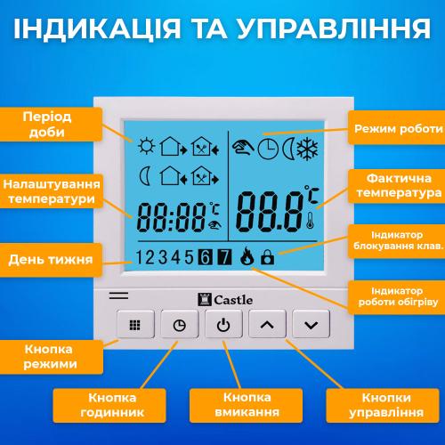Терморегулятор программируемый для теплого пола Castle АС819H Терморегулятор программируемый для теплого пола Castle АС819H