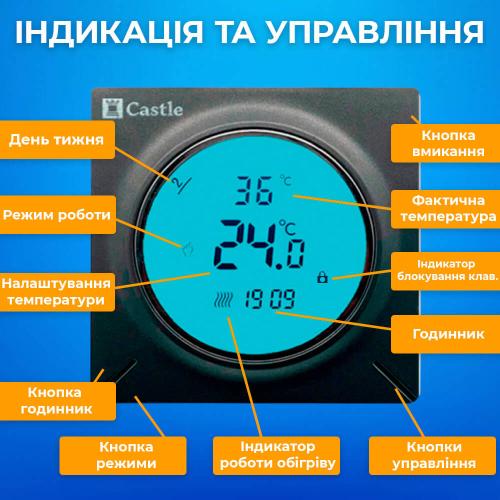 Терморегулятор програмний для теплої підлоги Castle AC829H (Графіт)