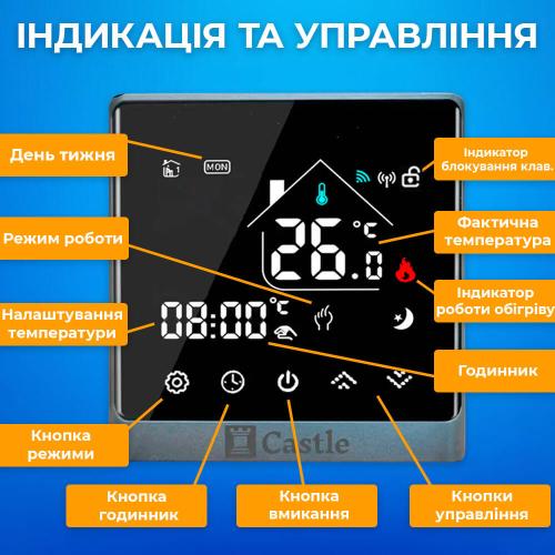 Терморегулятор програмний для теплої підлоги Castle АС8400Н-W WI-FI Білий