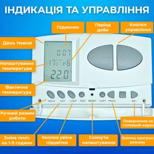 Терморегулятор програмный для котлов Castle Q7