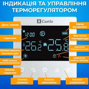 Терморегулятор програмный для котлов Castle Q5-RF (радиоканал)