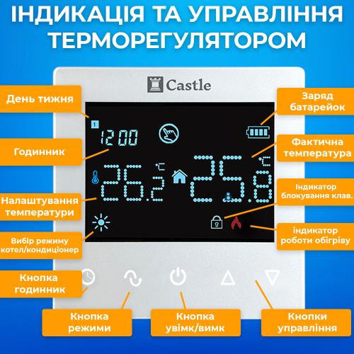 Терморегулятор програмный для котлов Castle Q5