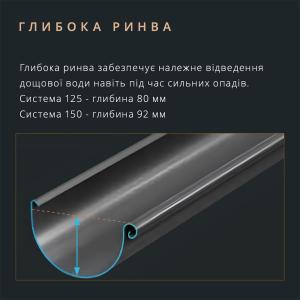 Bryza Stal Комплект водостока Металл 125/90 (желоб 12м / труба 6м)