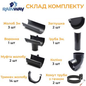 Rainway Комплект водостока ПВХ 130/100 (желоб 9м / труба 3м)
