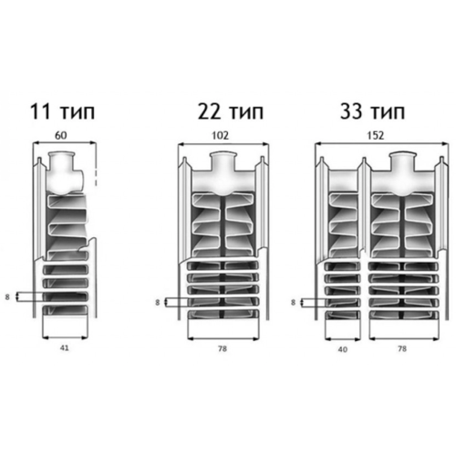 Радіатор сталевий Terra 22тип (бокове/нижнє підключення) 500х900 мм Радіатор сталевий Terra 22тип (бокове/нижнє підключення) 500х900 мм