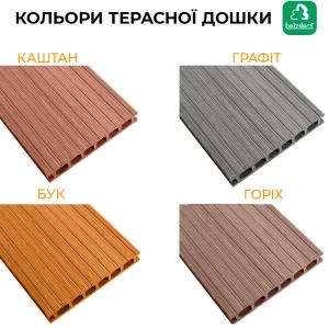 Терасна дошка Holzdorf Масив Alter (Альтер) 140×20×2400 мм Терасна дошка Holzdorf Масив Alter (Альтер) 140×20×2400 мм