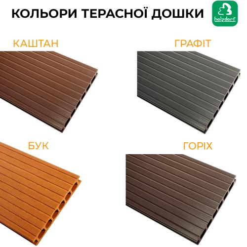 Терасна дошка Holzdorf Classic (Класік) Тип Д 162×24×2400 мм Терасна дошка Holzdorf Classic (Класік) Тип Д 162×24×2400 мм