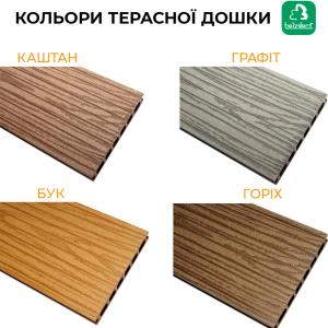 Терассная доска Holzdorf Impress (Импрес) Тип Д 162×24×2400 мм Терассная доска Holzdorf Impress (Импрес) Тип Д 162×24×2400 мм