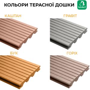 Терассная доска Holzdorf Массив Brush (Браш) 140×20×2400 мм Терассная доска Holzdorf Массив Brush (Браш) 140×20×2400 мм