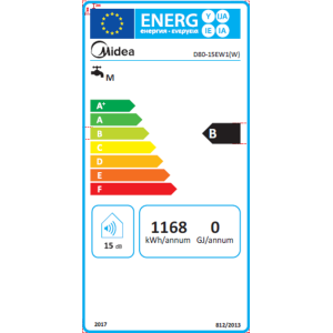 Водонагреватель MIDEA D80-15EW1(W)