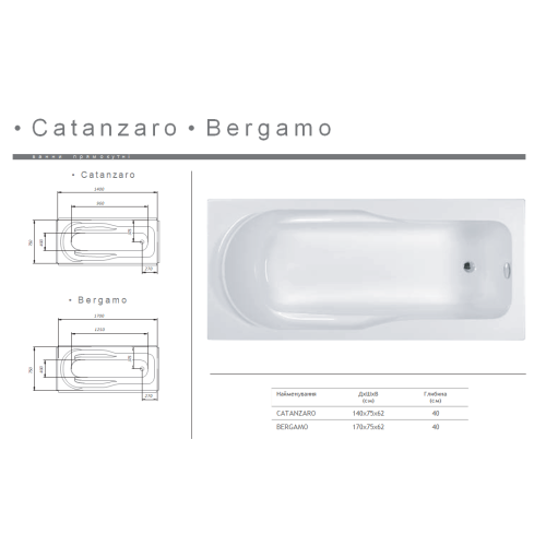 Акриловая ванна Redokss San BERGAMO 1700х750