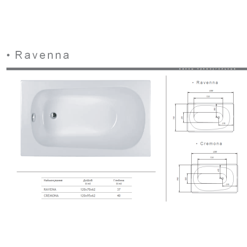 Акриловая ванна Redokss San RAVENNA 1200x700