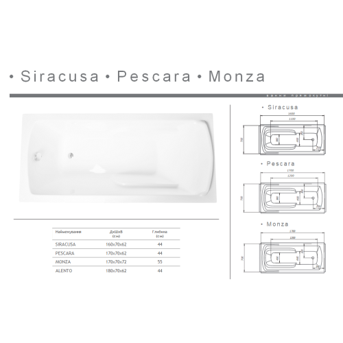 Акрилова ванна Redokss San PESCARA 1700х700