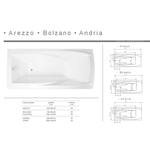 Акрилова ванна Redokss San UDINE 2000x1400