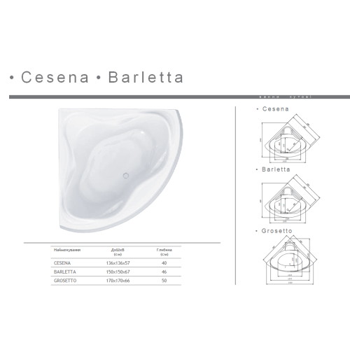Акриловая ванна Redokss San BARLETTA 1500х1500