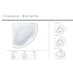 Акрилова ванна Redokss San CESENA 1360х1360