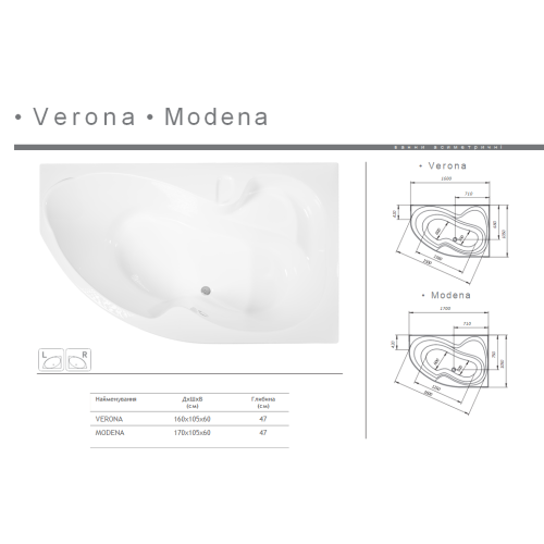 Акрилова ванна Redokss San MODENA 1700x1050 ліва